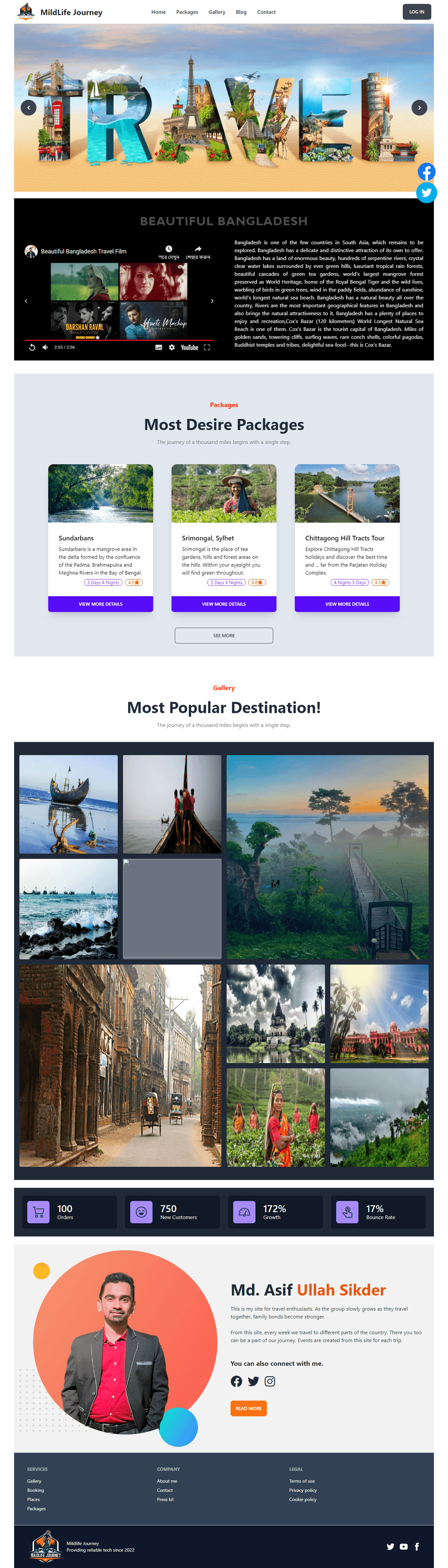 Travel Management System
