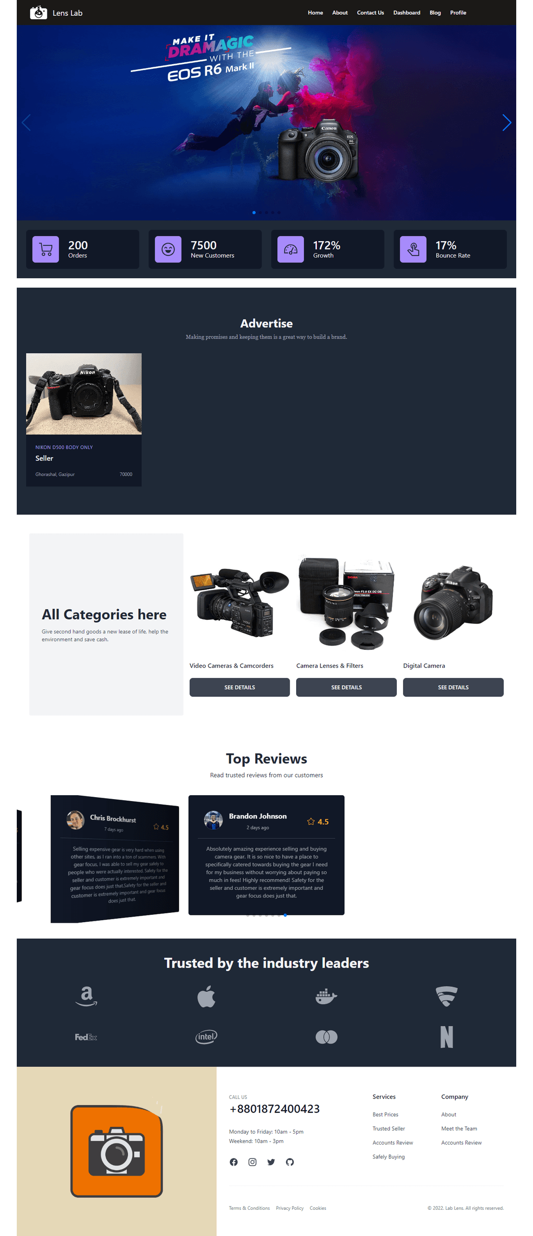 Product Resale Service